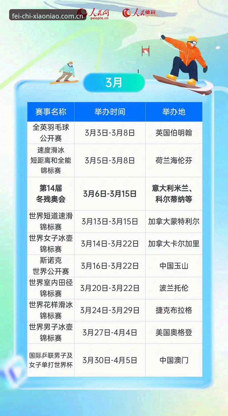小鸟棋牌体育注册送彩金2026最新版本 小鸟棋牌体育注册送彩金2026最新版本深度分析:从“送钱”套路到真正可用的赛事工具